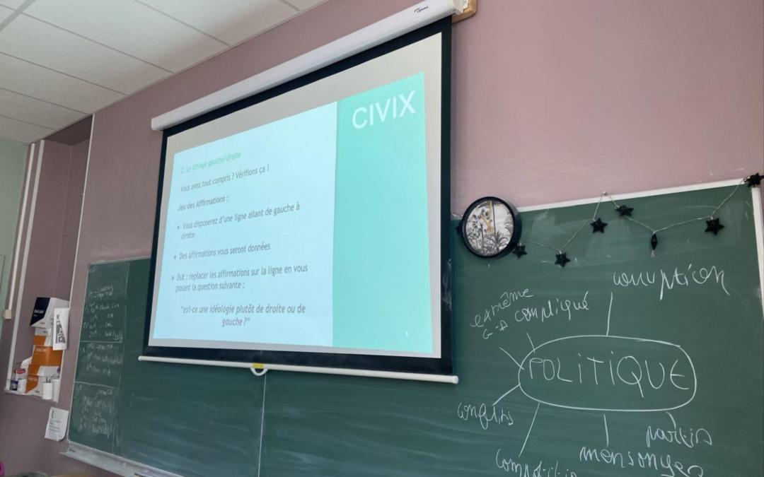 Animation du groupe CIVIX sur la politique à l’intention d’élèves de rhéto !