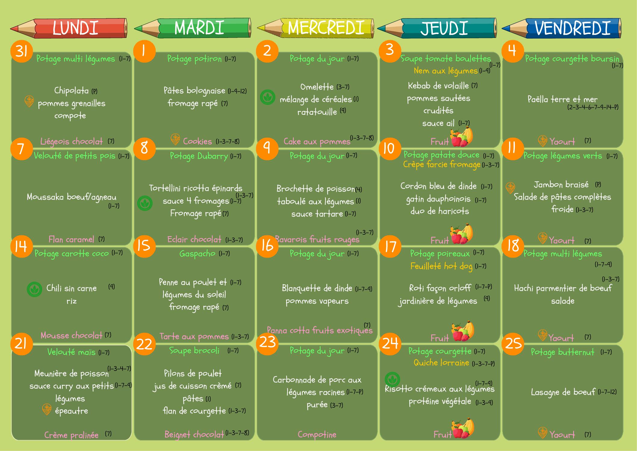 Menu septembre 2026